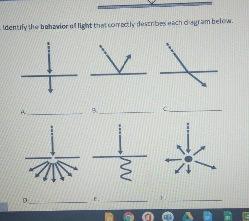 I need help with this biology on the behavior of light.!
