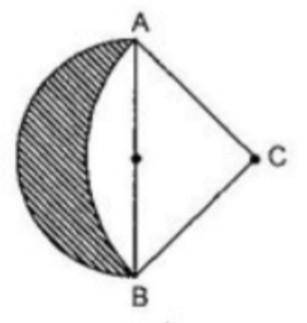 Find the area of the shaded region. ABC is a right triangle in C and AB= 16 cm