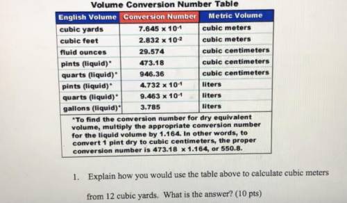 CAN SOMONE PLZ HELP 22 POINTS

Explain how you would use the table shown to calculate cubic meters