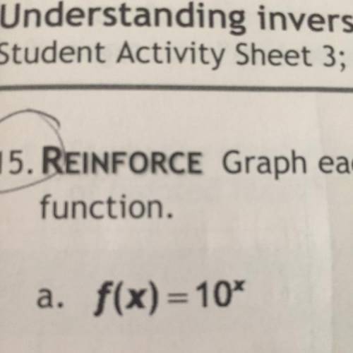 A. f(x) = 10x
Graph each function and it’s inverse. Describe the domain of each inverse