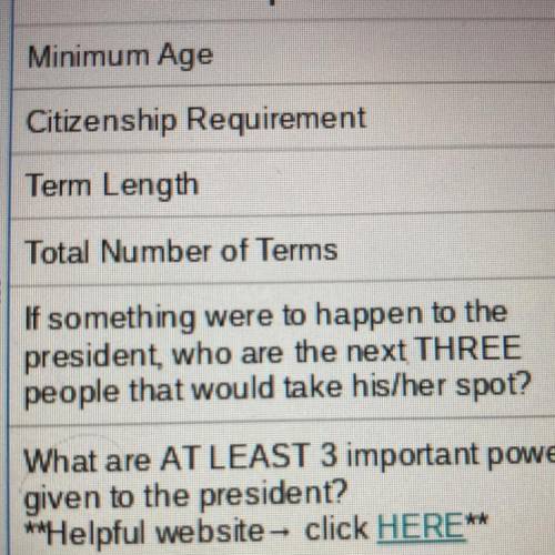 Answer the question about who would be the 3 people to take the spot of get president if something