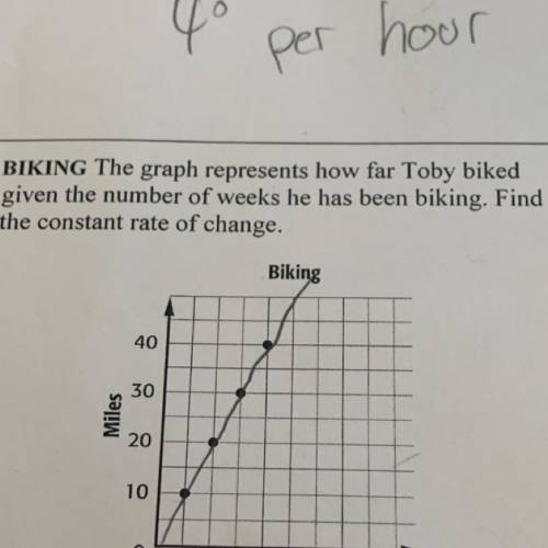 the graph represents how far toby biked given the number of weeks he has been biking. what is the c