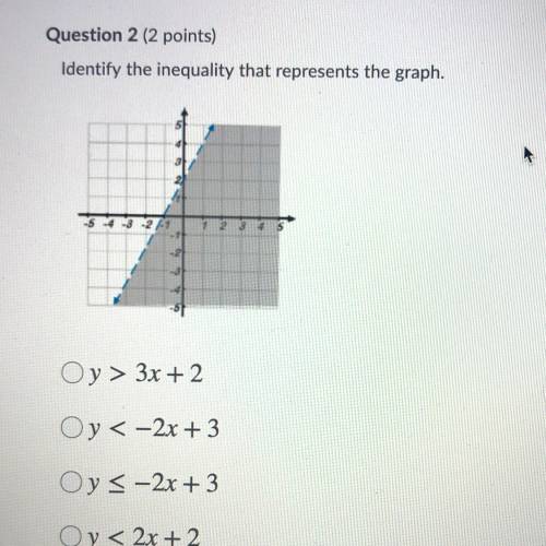 Algebra 1 unit 4 mid quiz
