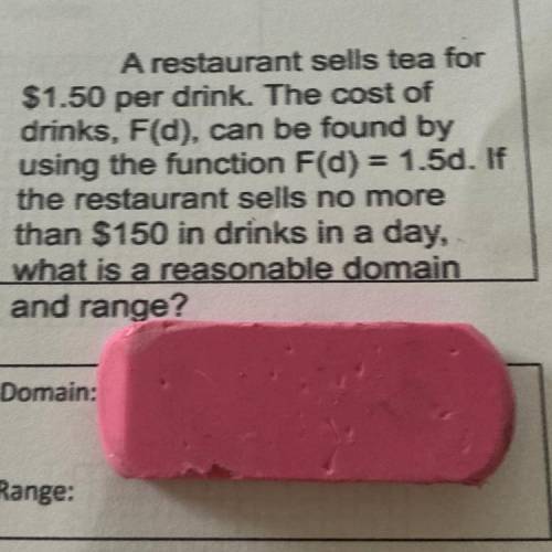 Please help!

A restaurant sells tea for
$1.50 per drink. The cost of drinks, F(d), can be found b