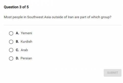 Most people in Southwest Asia outside of Iran are in which group?