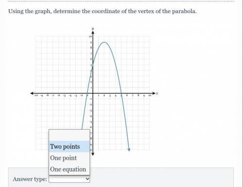 Using the graph, determine the coordinate of the vertex of the parabola.

(The answer will be eith