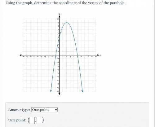 Using the graph, determine the coordinate of the vertex of the parabola.