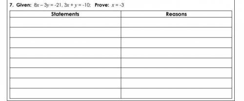 Given 8x-3y=-21, 3x+y=-10; Prove x=-3