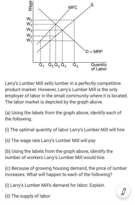 Larry’s Lumber Mill sells lumber in a perfectly competitive product market. However, Larry’s Lumber