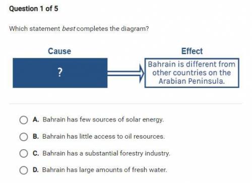 Which statement best completes the diagram?