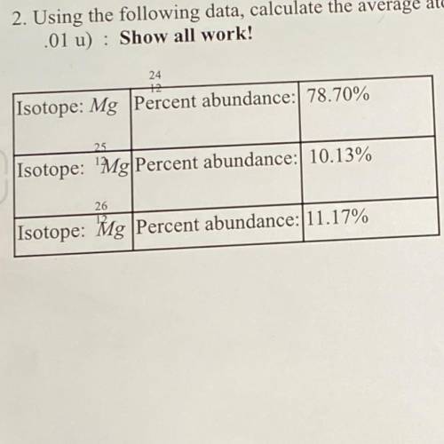 2. Using the following data, calculate the average atomic mass of magnesium (give your answer to th