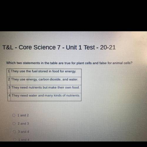 T&L - Core Science 7 - Unit 1 Test - 20-21

Which two statements in the table are true for pla