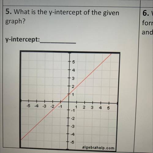 5. What is the y-intercept of the given
graph?
y-intercept:
