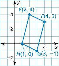 Find the slope of each side of quadrilateral EFGH. Then determine whether the quadrilateral is a pa
