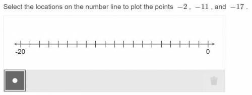 Select the locations on the number line to plot the points −2 , −11 , and −17 .