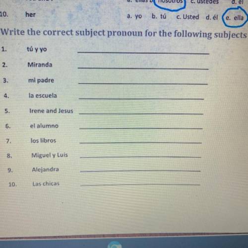 Write the correct subject pronoun for the following subjects