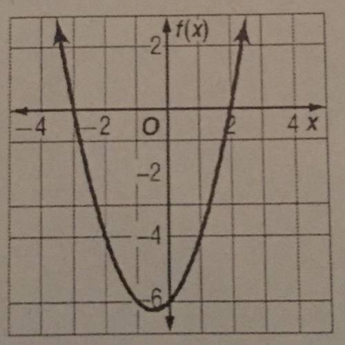 4. The related graph of a quadratic equation is shown at

the right. Use the graph to determine th