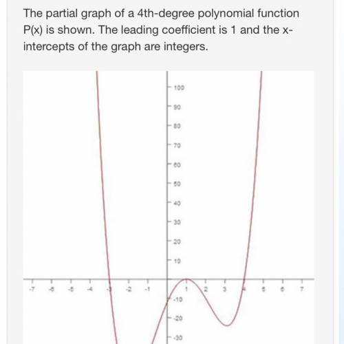 If the polynomial function is written in the form P(x) = c(x − a)2(x − b)(x + d), where a, b, c, an