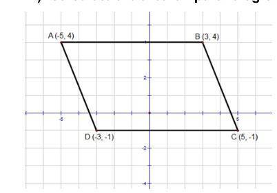 Parallelogram ABCD has vertices A (-5, 4), B (3, 4), C (5, -1), and D (-3, -1). Calculate the area