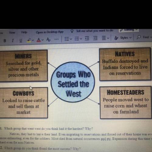 Out of Miners, Natives, Cowboys, and Homesteaders which group do you think found the most success?