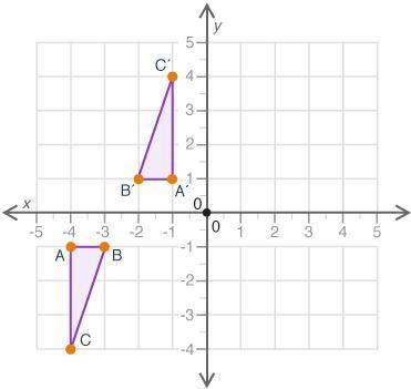 The figure shows two triangles on a coordinate grid: The image is pinned

1)A translation 5 units