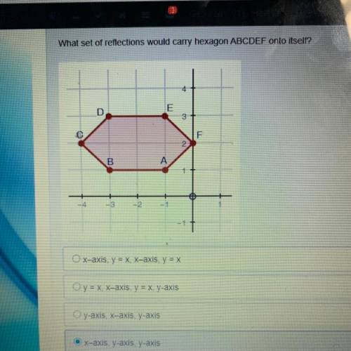 What set of reflections would carry hexagon ABCDEF onto itself?