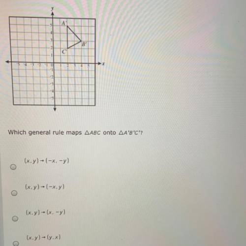 PLS HELP GIVING BRAINLIEST TO THE ANSWER Triangle ABC, in the coordinate plane, is reflected ov