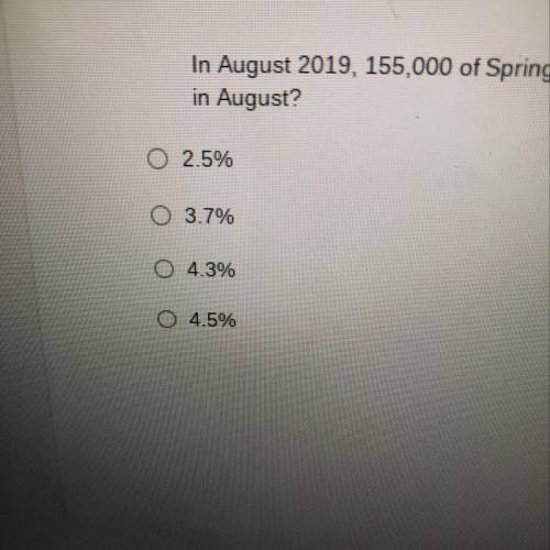 The question is in August 2019, 155,000 of spring hills adult residence were employed well 7,000 we