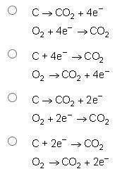 Given the reaction C + O2→CO2, which pair of reactions represents the two half-reactions?
