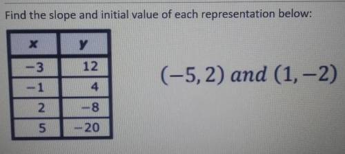 I need help answering this question :(