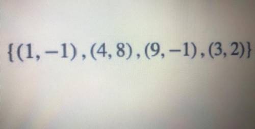 Is this a function or no
