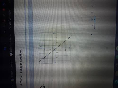 What is the value of the funtion at x = -2