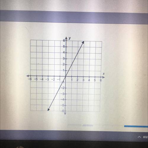 What is the equation of this line?
•y=-1/2x
•y=1/2x
•y=-2x
•y=2x