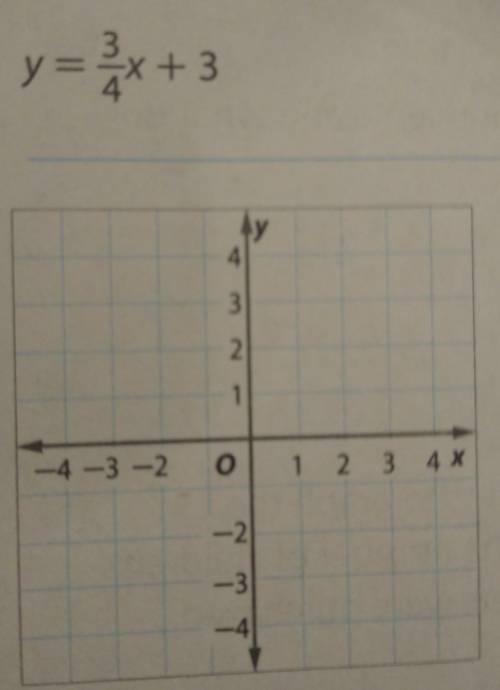 Please help me out- I cannot do math correctly-