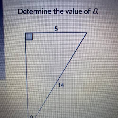 Determine the value of 0.