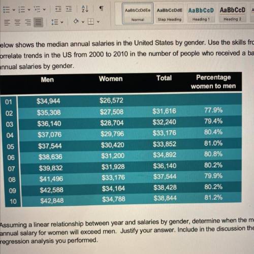 The table below shows the median annual salaries in the United States by gender. Use the skills fro