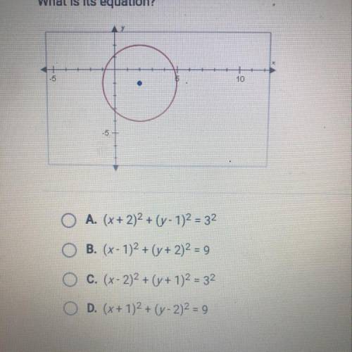 The circle below is centered at the point (2, -1) and has a radius of length 3.

What is its equat