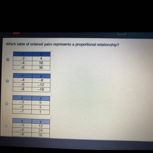 HURRY IM TAKING A TEST Which table of ordered pairs represents a proportional relationship?