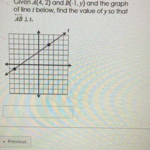 Given A(4, 2) and B(-1, y) and the graph
of line t below, find the value of y so that
AB It.