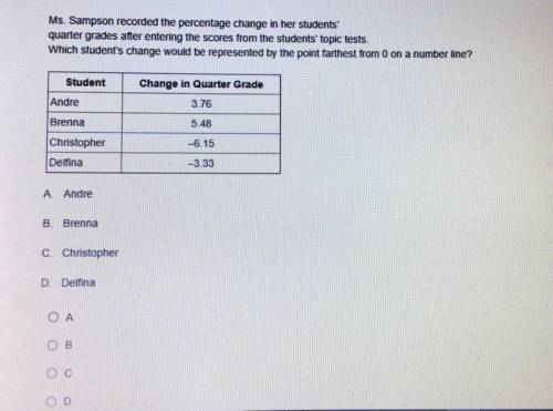Ms. Sampson recorded the percentage change in her students

quarter grades after entering the scor