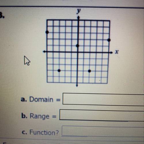 3.
a. Domain
b. Range
c. Function?