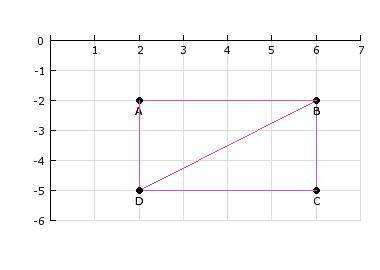 What is the length of the diagonal of the rectangle