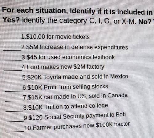 For each situation, identify if it is included in the U.S. GDP. Yes? identify the category C, 1, G,