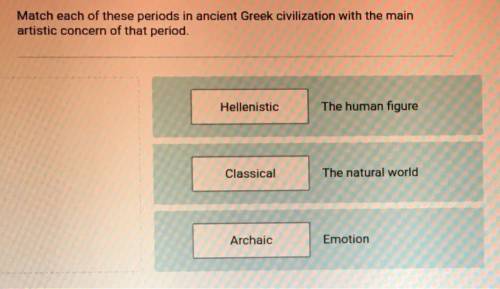 Match each of these periods in Ancient Greek civilization with the main artistic concern of that pe