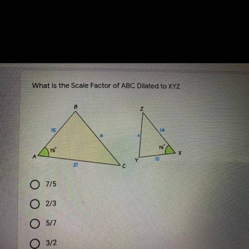 What is the Scale factor of ABC Dilated to XYZ