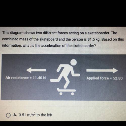 This diagram shows two different forces acting on a skateboarder. The

combined mass of the skateb