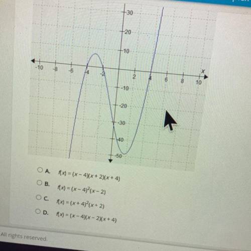 Which equation could possibly represent the graphed function ?