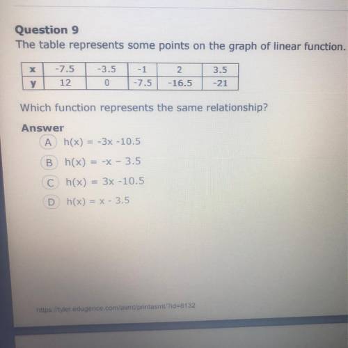 Which function represents the same relationship