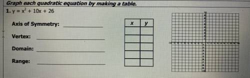 Graph each quadratic equation by making it a table