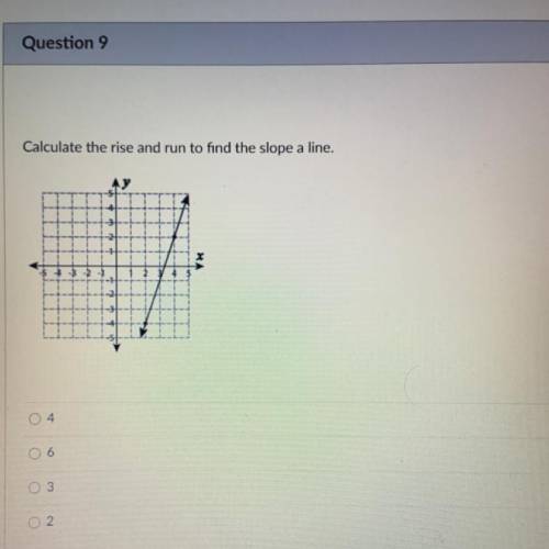Calculate the rise and run to find the she slope a line